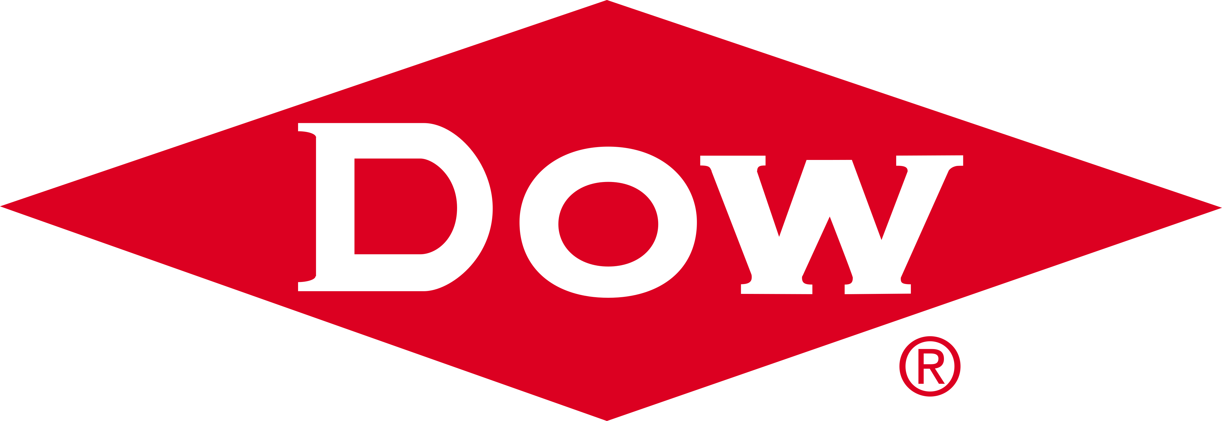 dowchemical